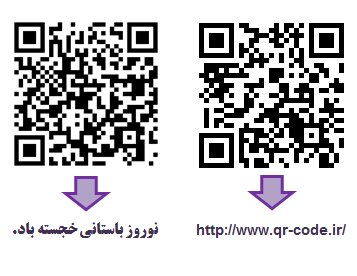بافتها و بناهای تاریخی تهران "رمزینه" دریافت میکنند
